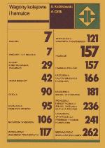 Wagony kolejowe i hamulce