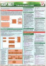 ASP.NET : tablice informatyczne