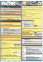 DOS : tablice informatyczne