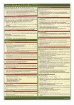 Photoshop CS3/CS3 PL : tablice informatyczne