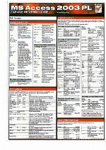 MS Access 2003 PL : tablice informatyczne