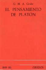 El pensamieto de Platón