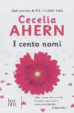 I cento nomi