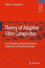 Theory of Adaptive Fiber Composites