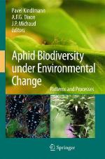 Aphid Biodiversity Under Environmental Change
