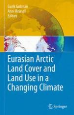 Eurasian arctic land cover and land use in a changing climate