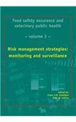 Risk management strategies: monitoring and surveillance
