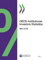 OECD Institutional Investors Statistics 2014.