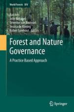 Forest and nature governance : a practice based approach