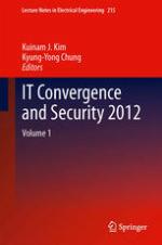 IT convergence and security 2012