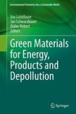 Green Materials for Energy.