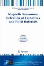 Magnetic Resonance Detection of Explosives and Illicit Materials