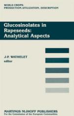 Glucosinolates in Rapeseeds: Analytical Aspects : Proceedings of a Seminar in the CEC Programme of Research on Plant Productivity, held in Gembloux (Belgium), 1-3 October 1986