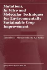 Mutations, in vitro and molecular techniques for environmentally sustainable crop improvement