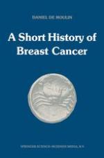 A short history of breast cancer