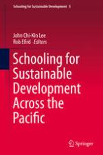 Schooling for Sustainable Development Across the Pacific