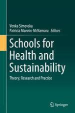 Schools for Health and Sustainability : Theory, Research and Practice