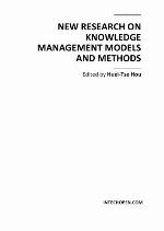Performance innovation Through Applied Knowledge Management Thought Leadership in organizations