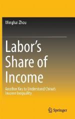 Labor S Share of Income