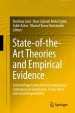 State-of-the-Art Theories and Empirical Evidence : Selected Papers from the 6th International Conference on Governance, Fraud, Ethics, and Social Responsibility