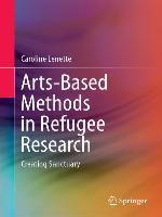 Arts-Based Methods in Refugee Research