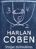 Staigus atsitraukimas