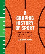 A Graphic History of Sport