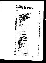 Project Management How To Write Better Business Letters