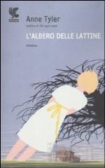 L'Albero Delle Lattine